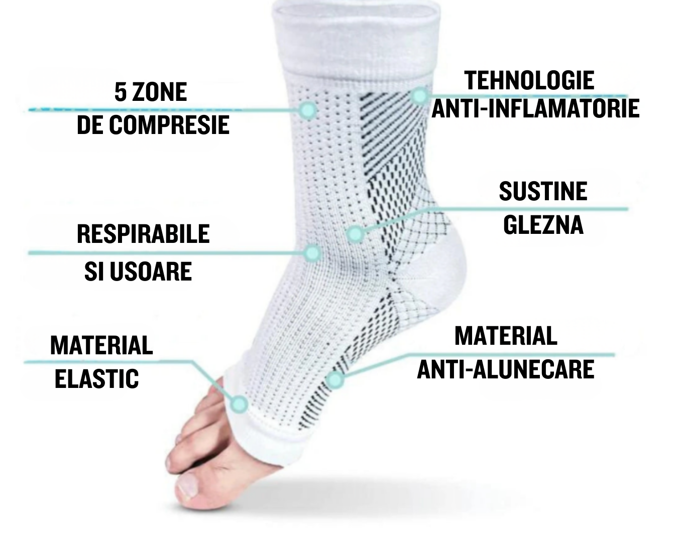 Șosete compresive - scapă durerile din picior